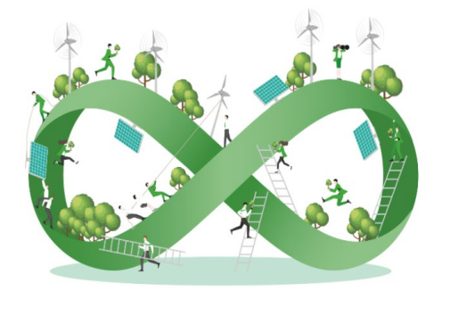 Sustainable Products Texol Orma